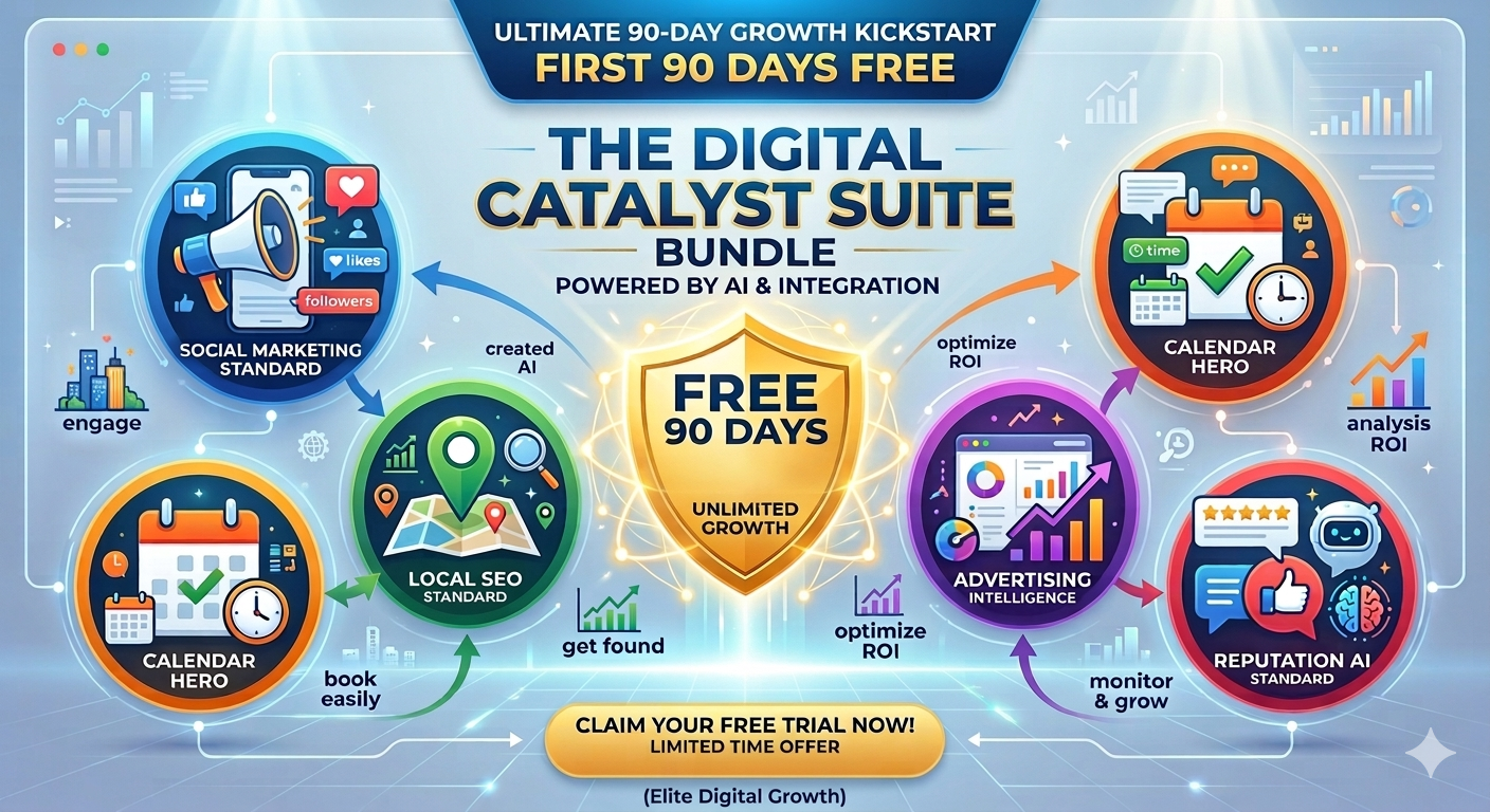 Digital Catalyst Suite - 90 Day Trial