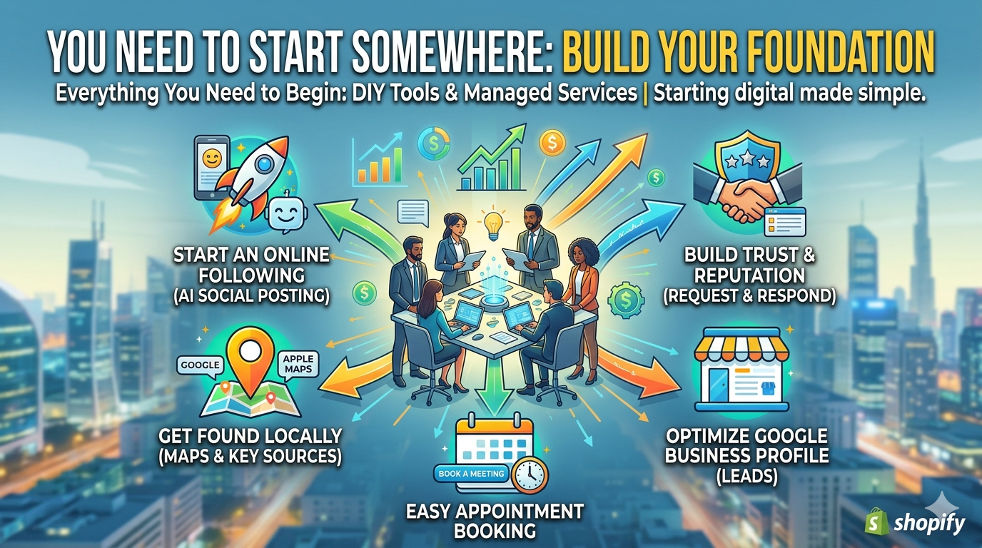 Digital Success Suite | Growth