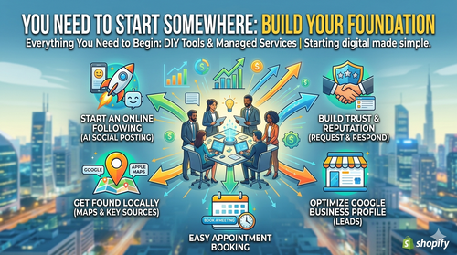 Digital Success Suite | Growth
